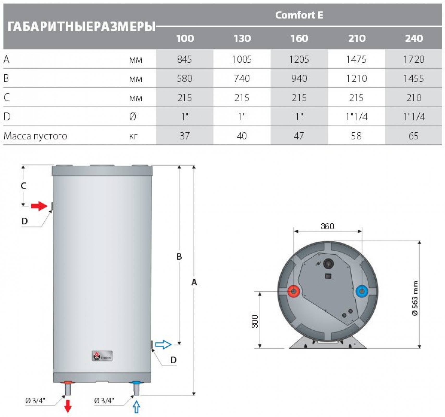Комбинированный водонагреватель ACV Comfort E 161 л