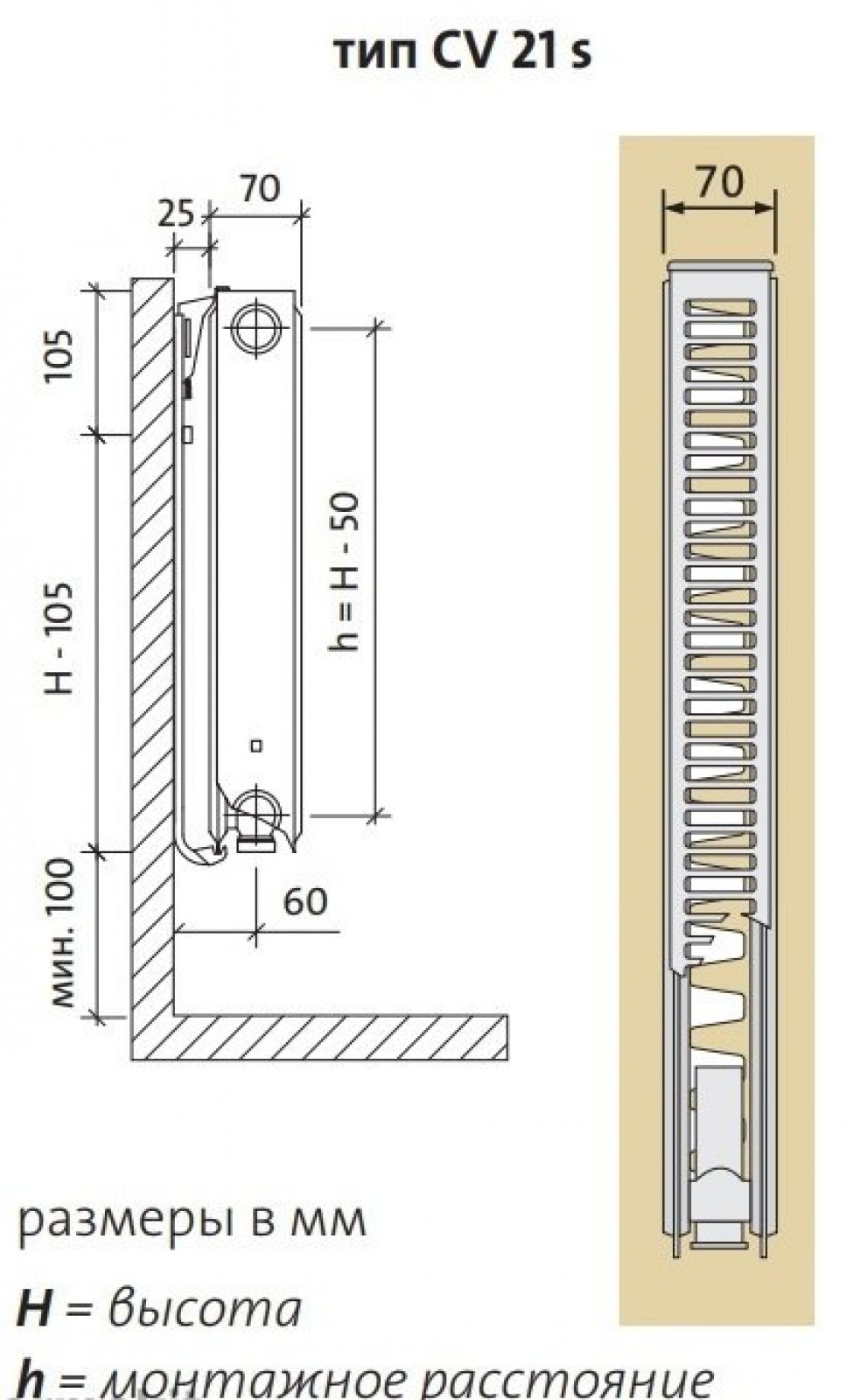 Радиатор стальной Purmo 300*1200 21 S CV Ventil Compact нижнее подключение