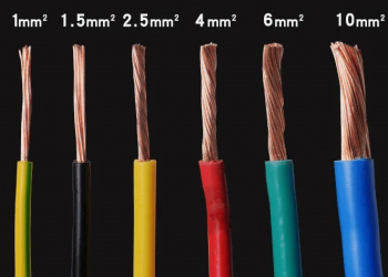 Расчет сечения кабеля в Санкт-Петербурге: точный расчет кабеля с скидками. Безопасность в СПб и Ленинградской области.