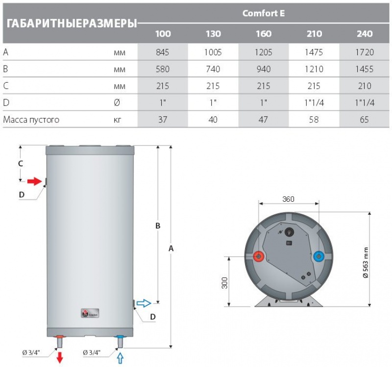 Комбинированный водонагреватель ACV Comfort E 203 л